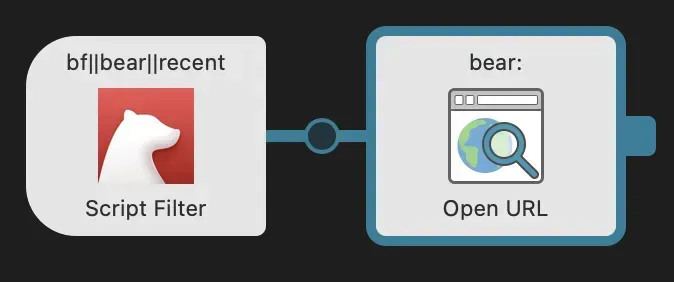 Workflow config